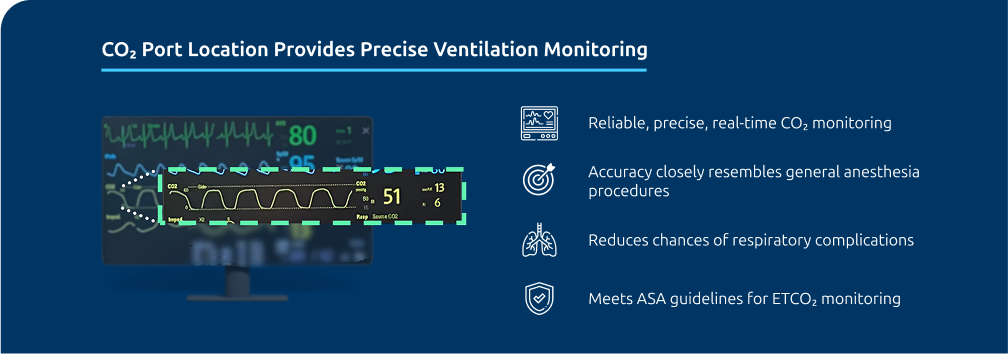AERIS Airway C02 port details